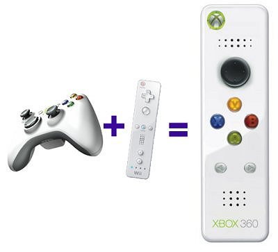 Xbox 360 обзаведётся своей версией Wiimote