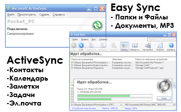 Easy Sync: приложение для легкой синхронизации, теперь на русском